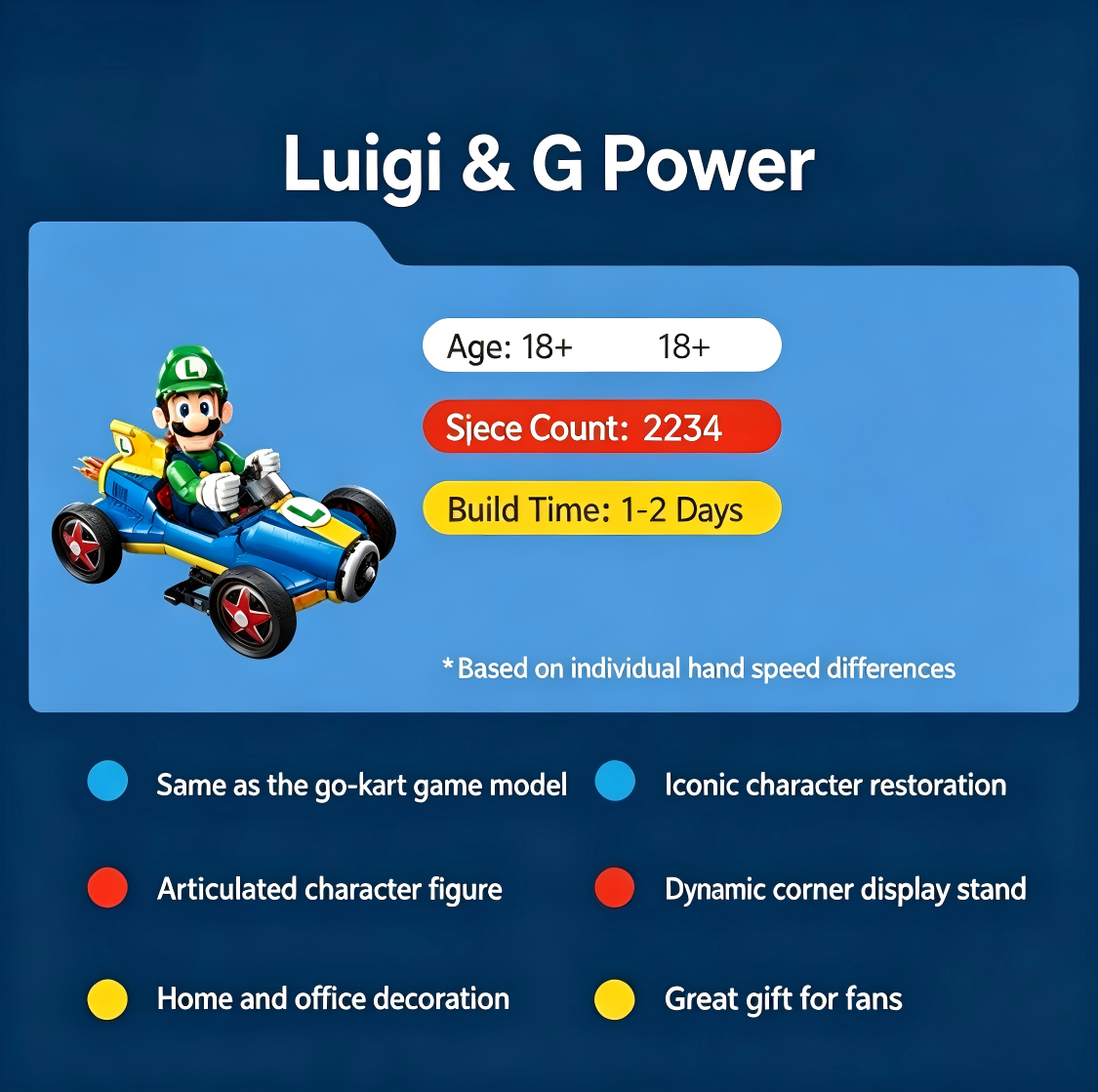 Star Item 72050 2234PCS Racing - Event Party บทวิจารณ์และราคา